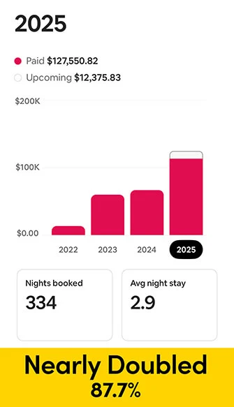 serenitybnb-ss-1-2025-small