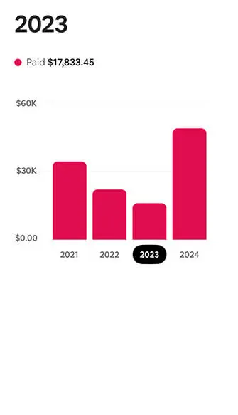serenitybnb-ss-2-2023-small