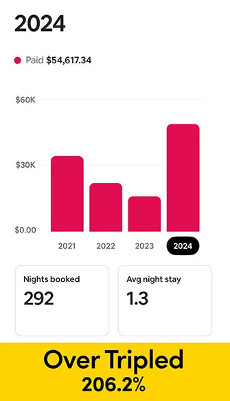 serenitybnb-ss-2-2024-small
